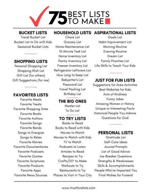 Top list .